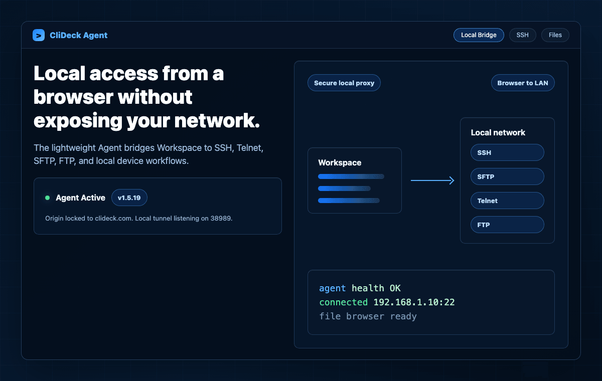 CliDeck Agent local bridge preview connecting browser Workspace to local network access