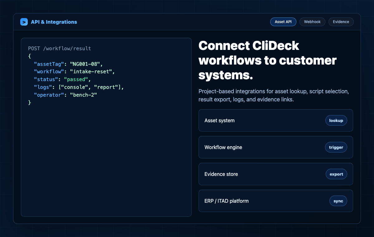 CliDeck API and integrations preview showing workflow result JSON and external systems