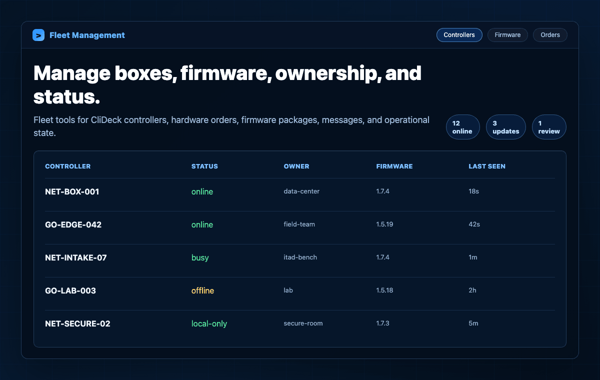 CliDeck fleet management preview showing controller inventory and firmware status